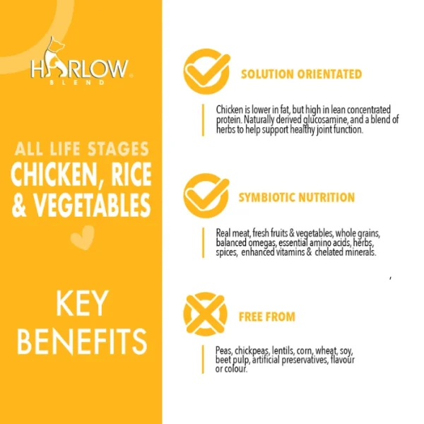 Prime Line Chicken, Rice & Vegetable | Dog Formula - Image 5